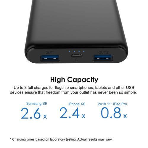 Ultra Slim Power Bank - 10000mAh