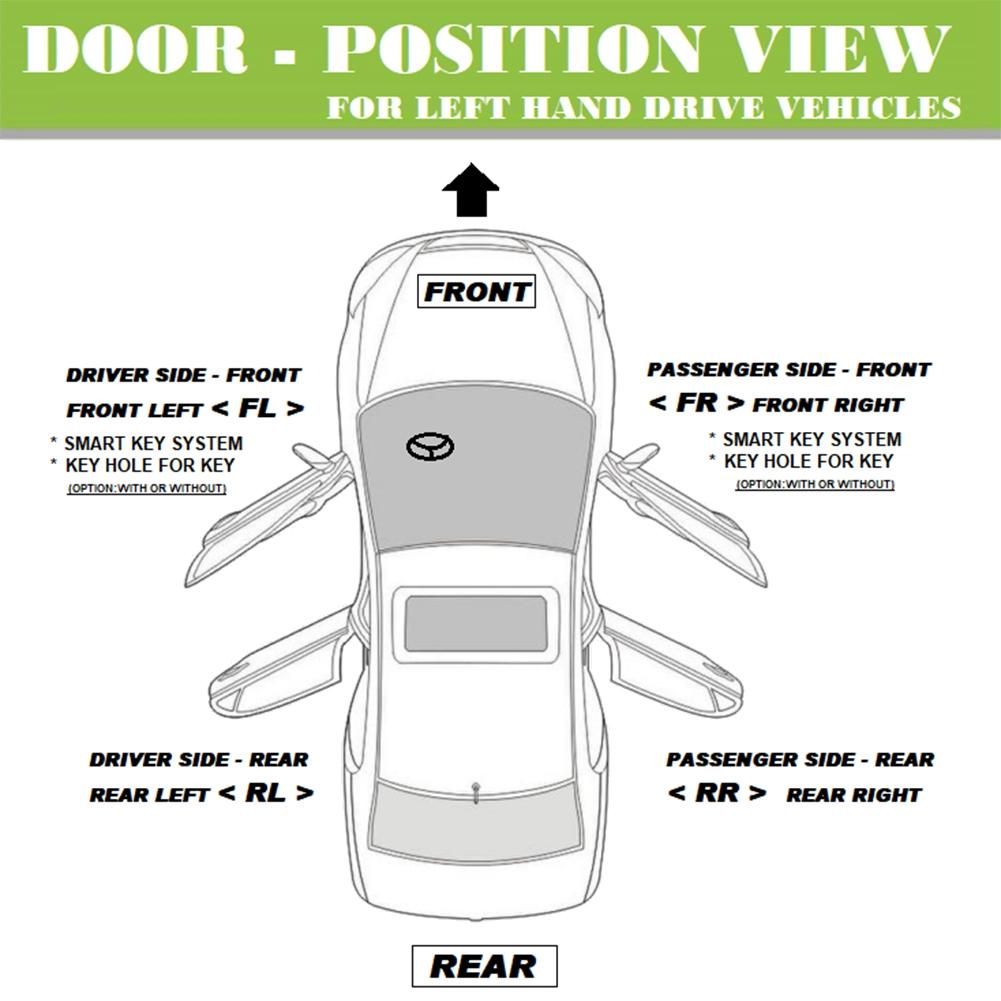 Rear Outside Exterior Sliding Door Handle 1Pair Set for 1998-2003 Toyota Sienna Rear Driver and Passenger Side Beige