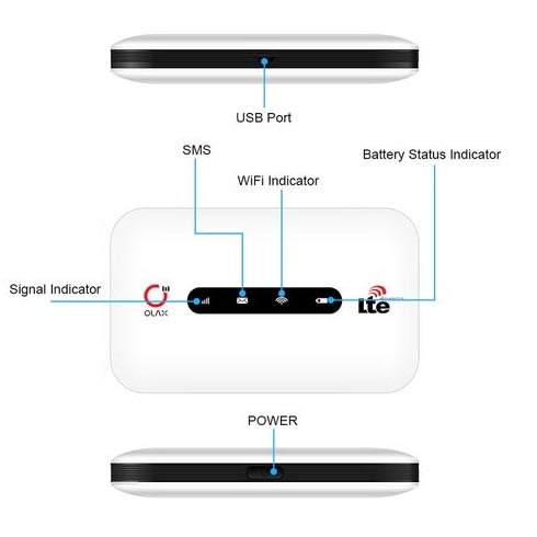 Olax 4g Lte Advanced Mobile Wifi Hotspot With 8 Hours Battery And 150mbps Speed For All Network