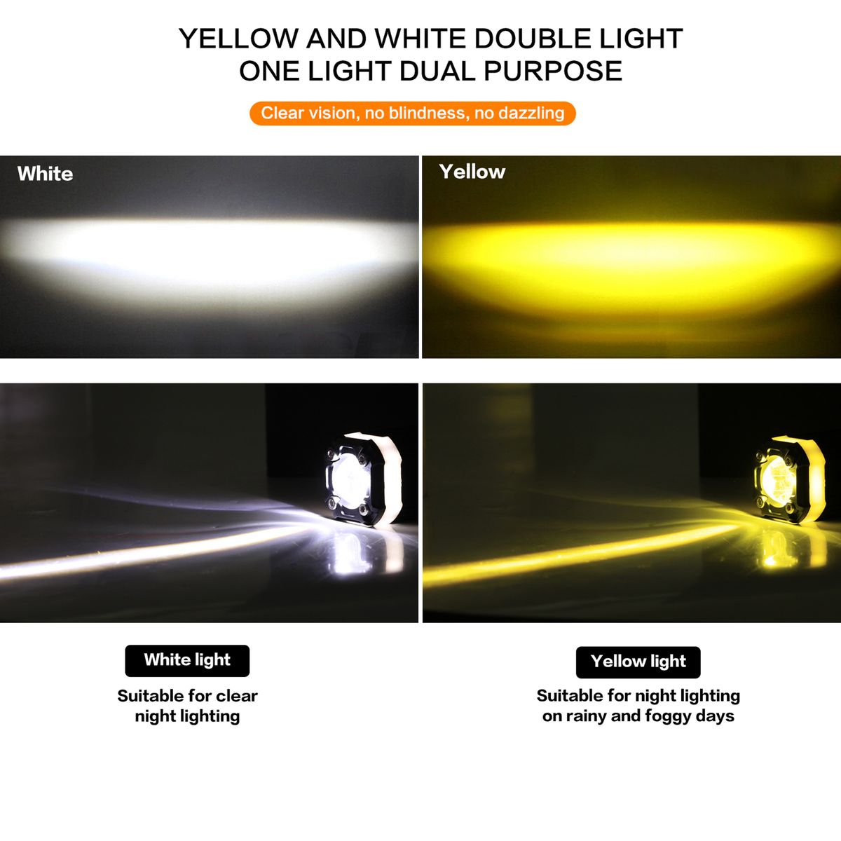 2 Pack Universal LED Motorcycle Spotlight  Headlight