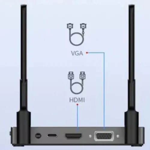 Wireless Hdmi Transmitter And Receiver Kits - Dongle For Streaming 4k - 50m