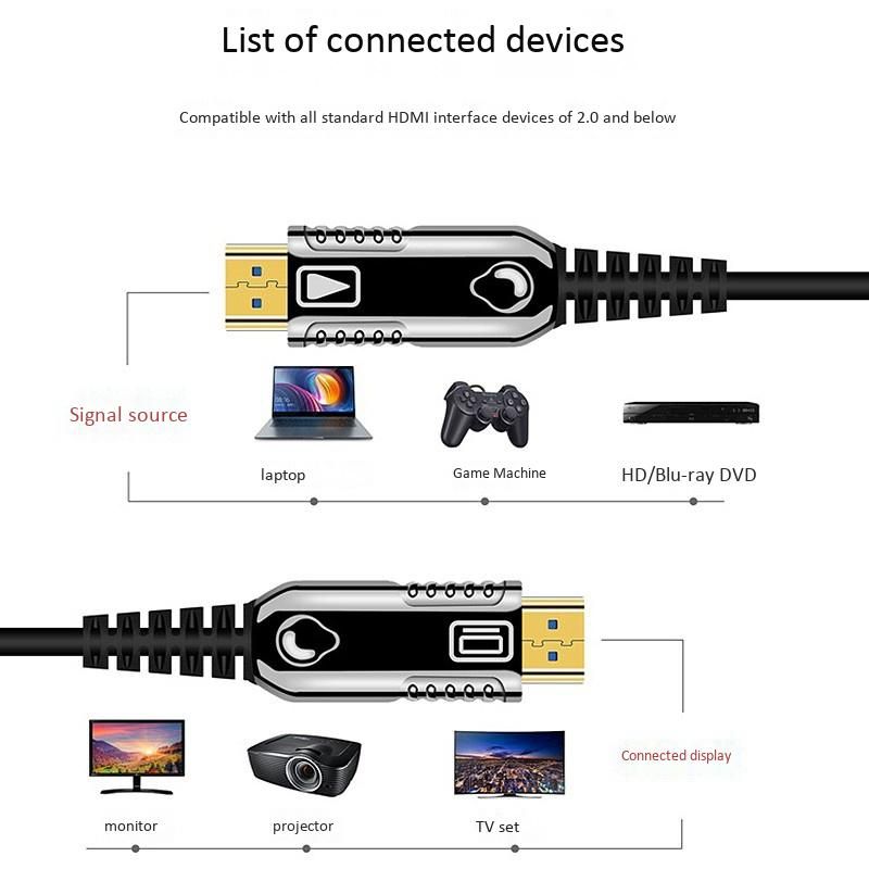 VEGGIEG Optical Fiber HDMI Cable 2.0 HD Support 4K 60Hz