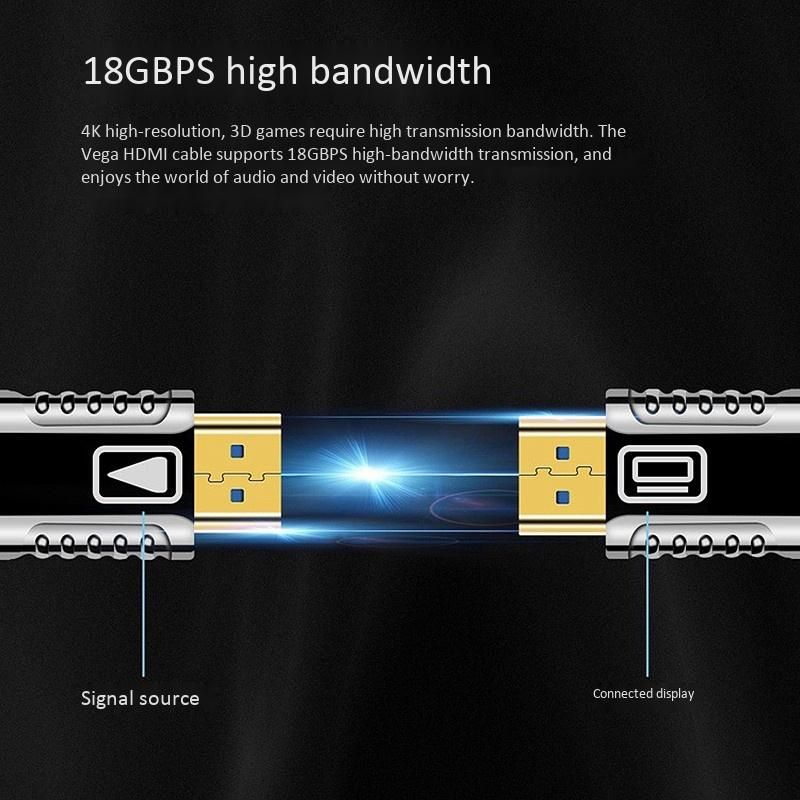 VEGGIEG Optical Fiber HDMI Cable 2.0 HD Support 4K 60Hz