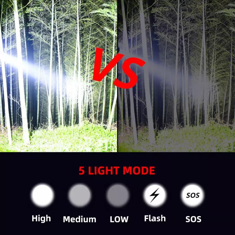 Military Grade Security LED Flashlight - Waterproof 10Pcs