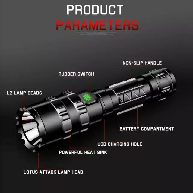 Military Grade Security LED Flashlight - Waterproof 10Pcs