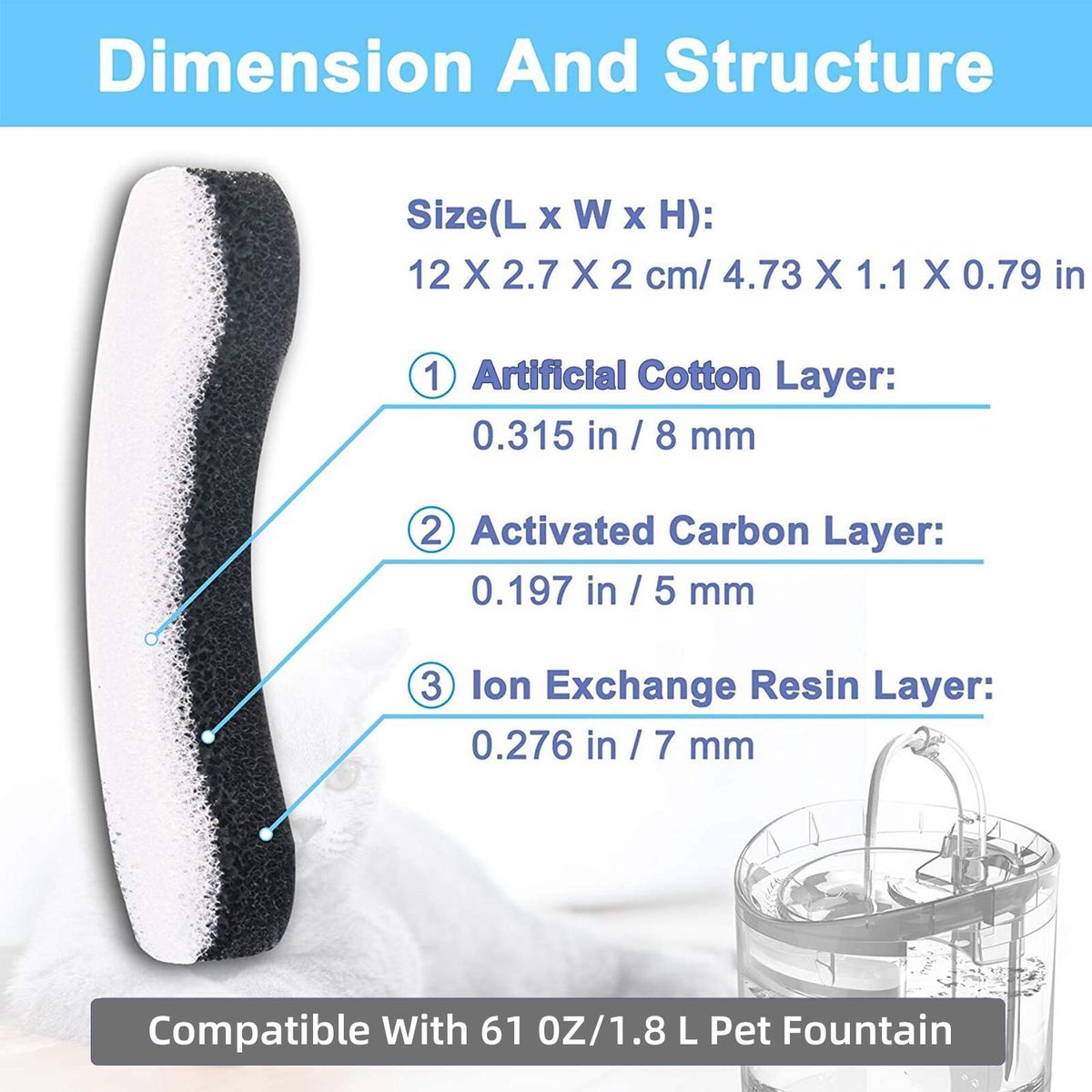 8pcs Filters for 61OZ/1.8L Transparent Cat Water Fountain Filters Pet Fountain Activated Carbon Filter Replacement Filter for Cat Fountain