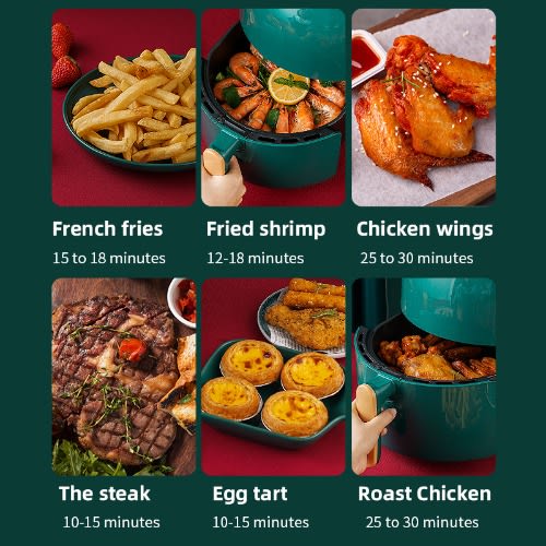 Capacity Air-fryer - 6.5L - 1500W