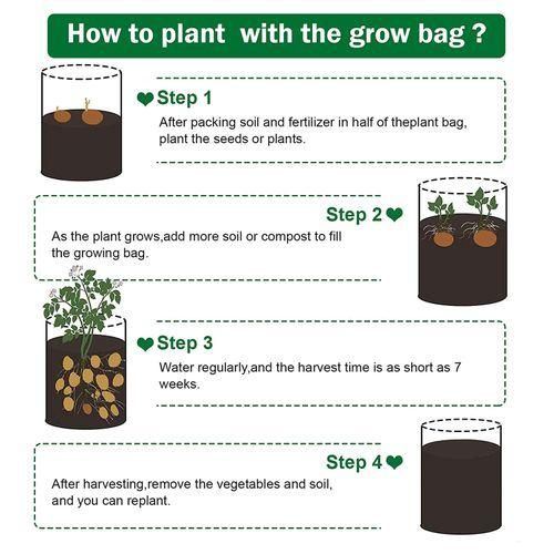 Potato Grow Bags 7 Gallon With Flap,4Pcs Plant