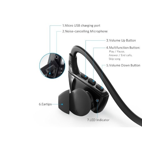 Soundbuds Anker Sport Nb10 Bluetooth Headphone.