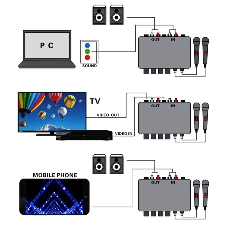 A933 Mini Karaoke Machine System Sound Mixer Amplifier