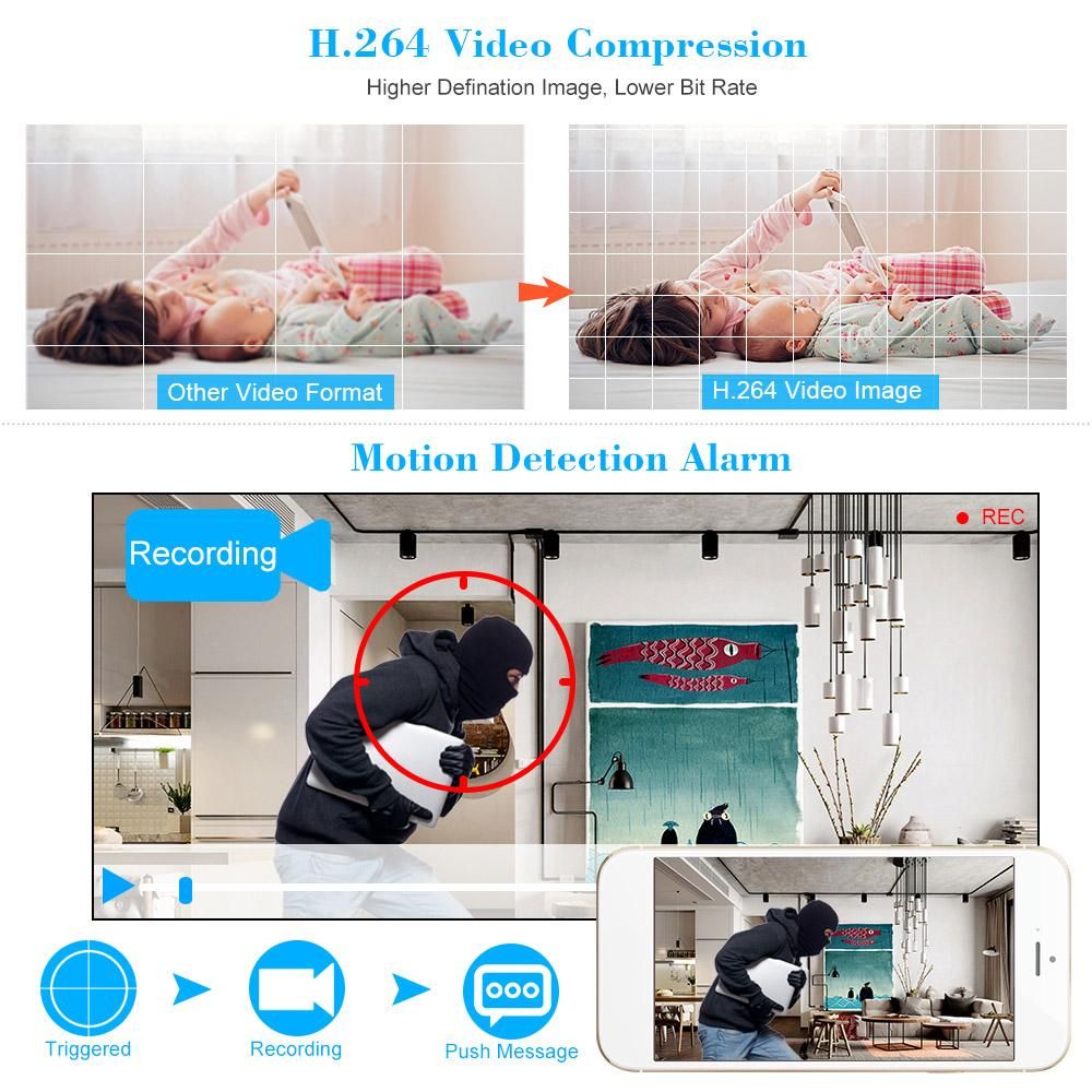 4CH 1080P Hybrid NVR AHD TVI CVI DVR 5-in-1 Digital Video Recorder P2P Cloud Network Plug and Play APP Viewing Motion Detection PTZ Security Camera Surveillance System