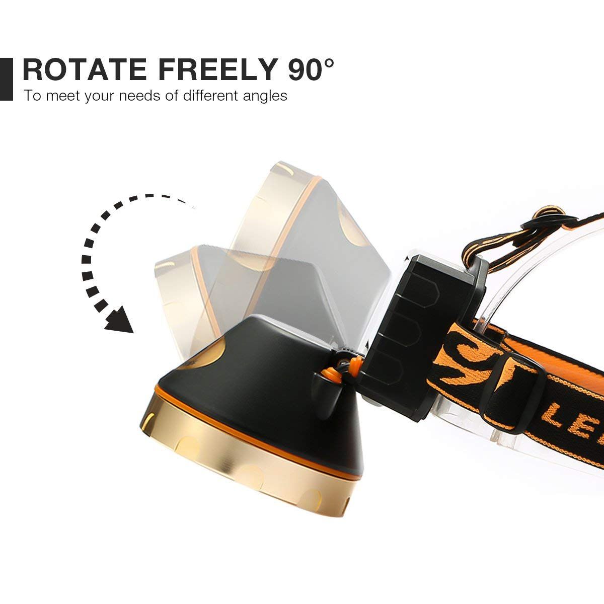 Solar Power Headlight Powerful 80W 80000lm LED Head Light USB Rechargeable Flashlight Torch Head Lamp Fishing Lantern BIL