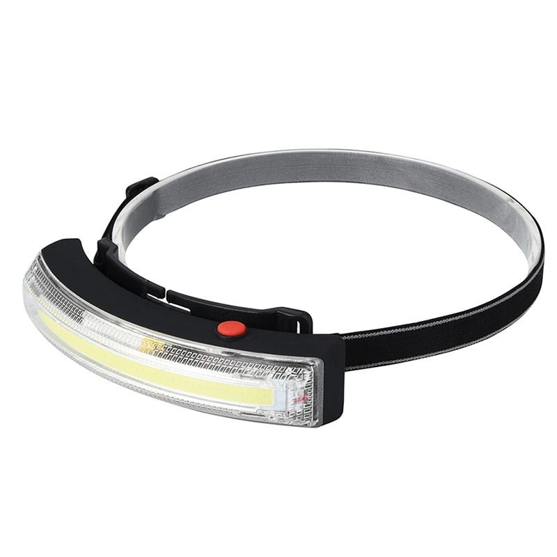 3000LM Rechargeable COB LED Flashlight Outdoors Headlight Headlamp Head Light Lamp Torch Lanterna With Headband BIL