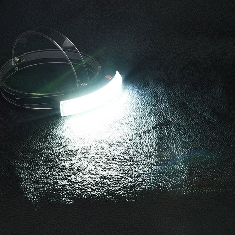 3000LM Rechargeable COB LED Flashlight Outdoors Headlight Headlamp Head Light Lamp Torch Lanterna With Headband BIL