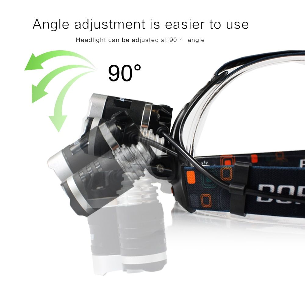 XML T6 R2 LED Headlight 4-Mode Powr Bank Headlamp Use 18650 Battery Flashlight Waterproof Hunting Camping Head Torch BIL