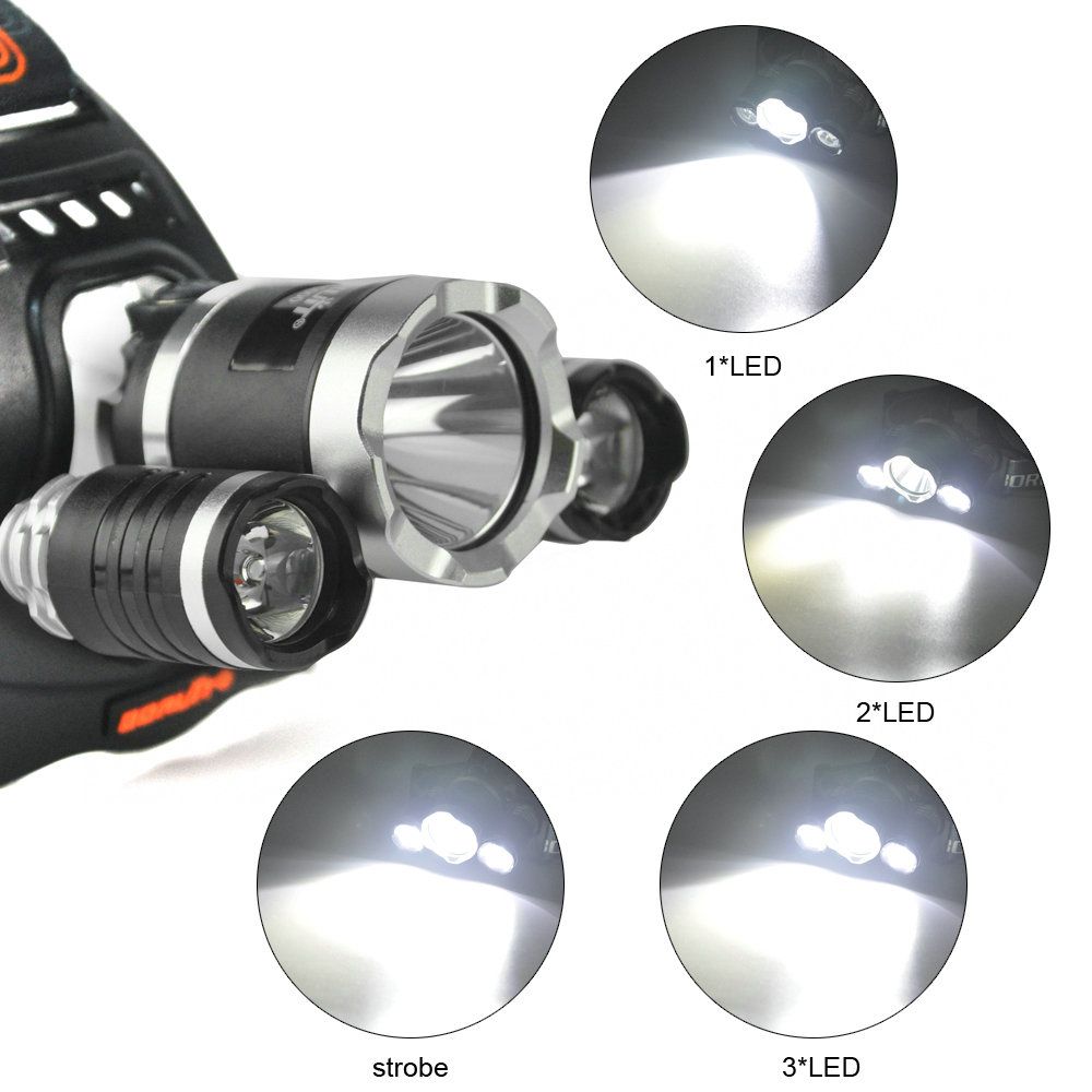 XML T6 R2 LED Headlight 4-Mode Powr Bank Headlamp Use 18650 Battery Flashlight Waterproof Hunting Camping Head Torch BIL